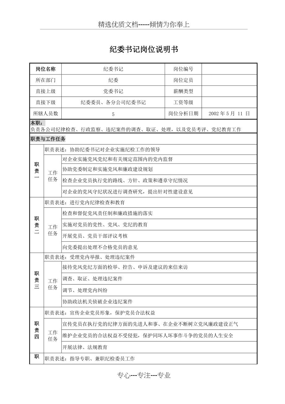 纪委岗位说明书(共7页)_第1页