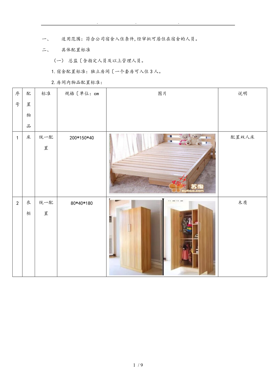 公司宿舍配置标准[详]_第1页