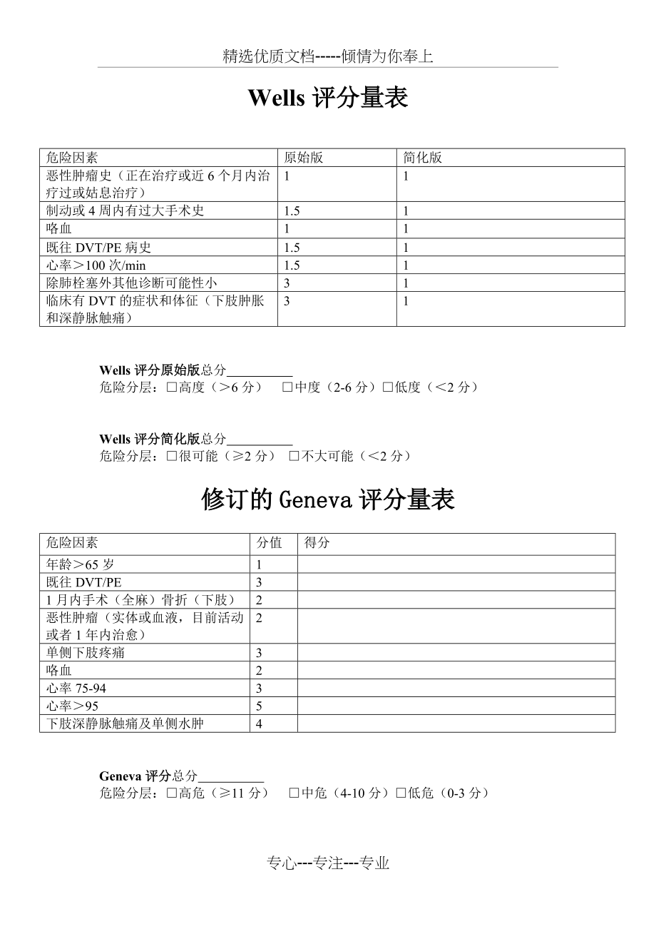 急性肺栓塞临床可能性评分量表(共1页)_第1页