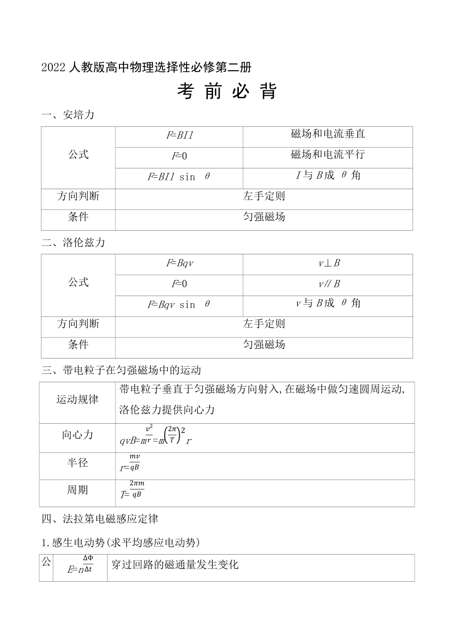 2022人教版高中物理选择性必修第二册--考前必背_第1页