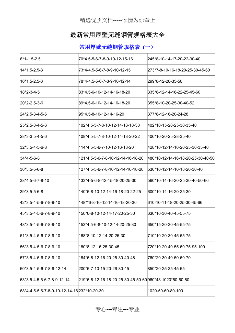 厚壁无缝钢管规格表大全(共6页)_第1页