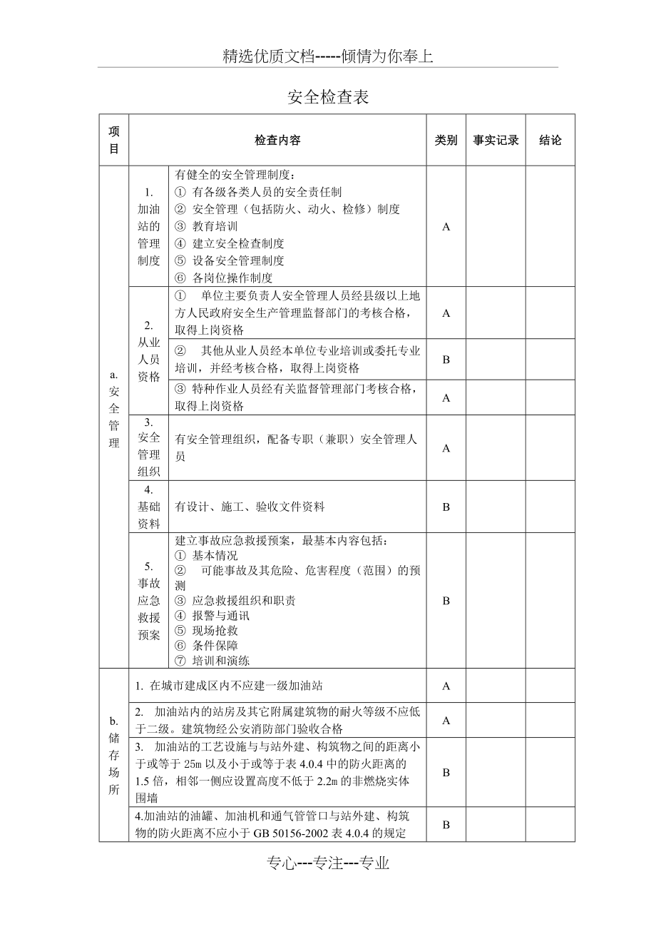 加油站安全检查表(共9页)_第1页