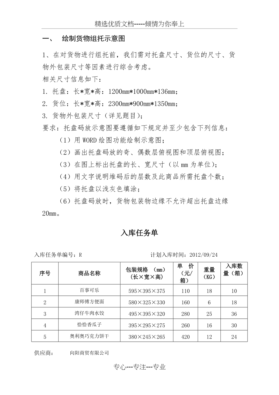 实训2：货物组托示意图(共2页)_第1页