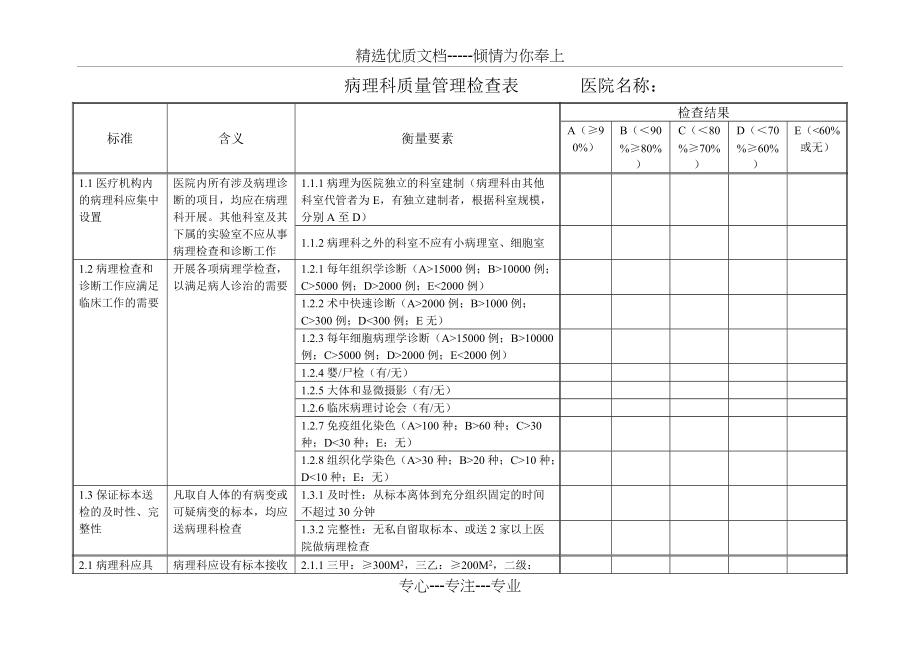 病理科质量管理检查表(共10页)_第1页