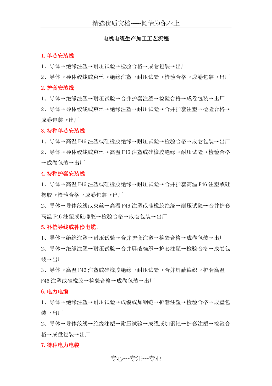 电线电缆生产加工工艺流程(共3页)_第1页