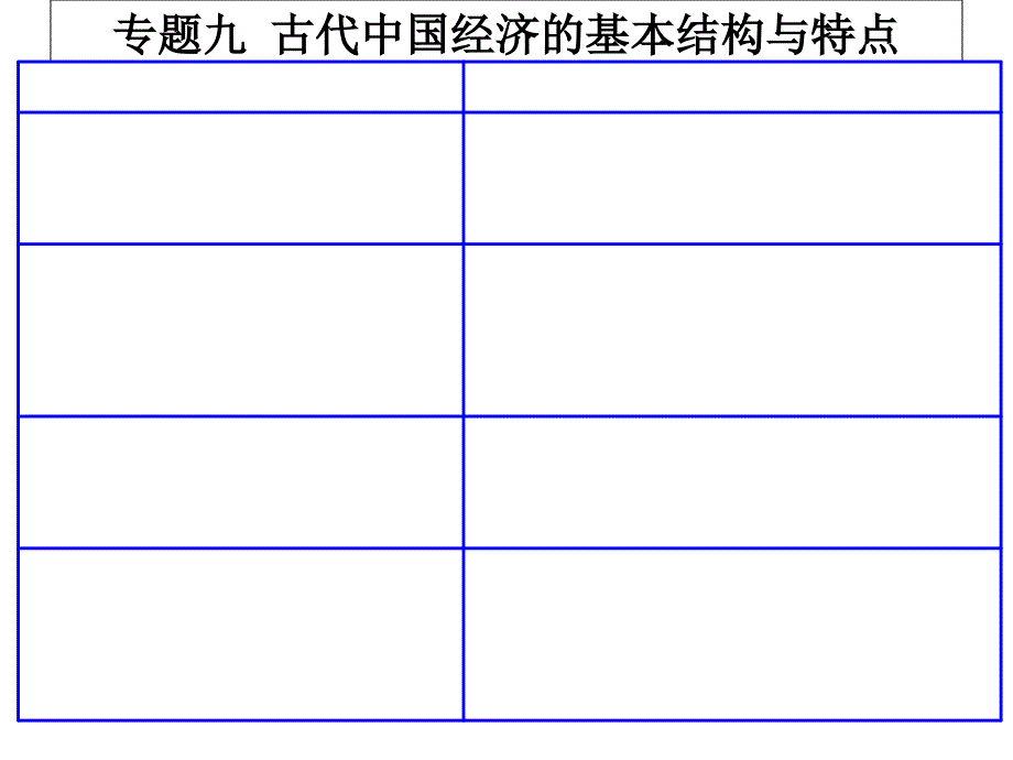 专题9古代中国经济的基本结构与特点教程文件_第1页