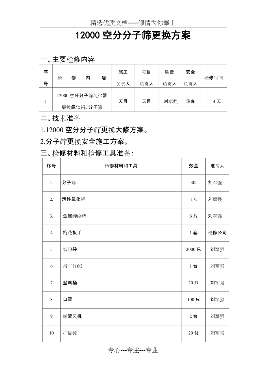 空分分子筛更换方案(共3页)_第1页