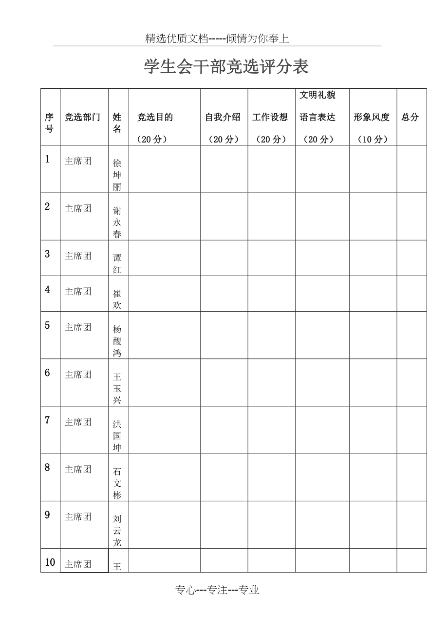 学生会干部竞选评分表(共9页)_第1页