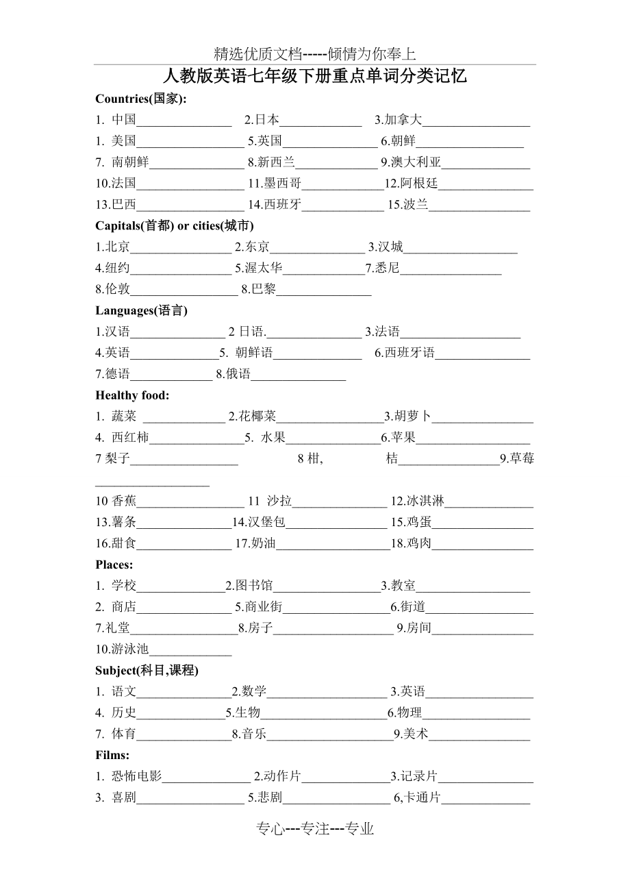 人教版英语七年级下册重点单词分类记忆(共4页)_第1页