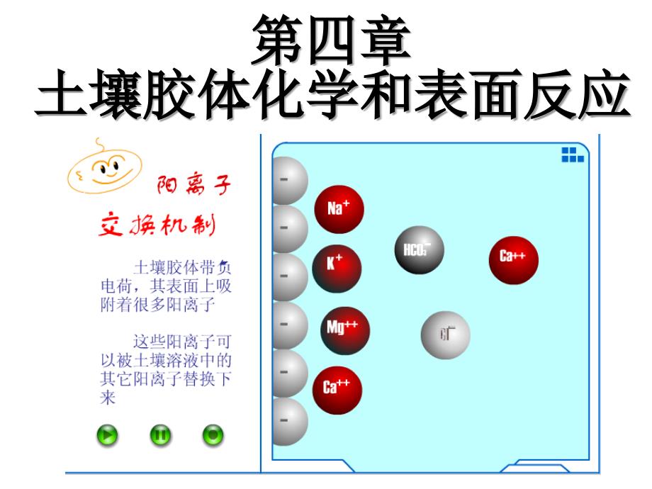 第4章土壤胶体化学和表面化学_第1页
