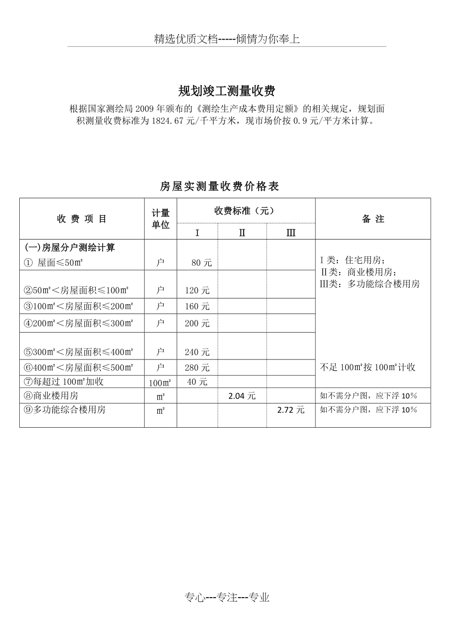 规划竣工面积测量与实测收费2017(共1页)_第1页