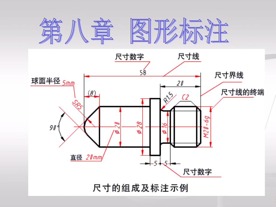 第八章图形标注讲义教材_第1页