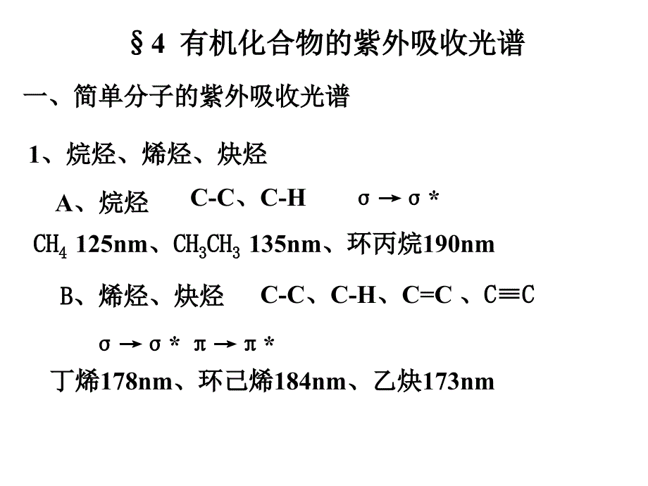 第四节有机化合物的紫外吸收光谱资料讲解_第1页