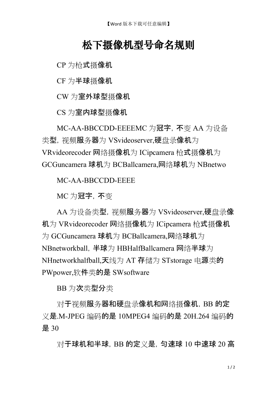 松下摄像机型号命名规则_第1页