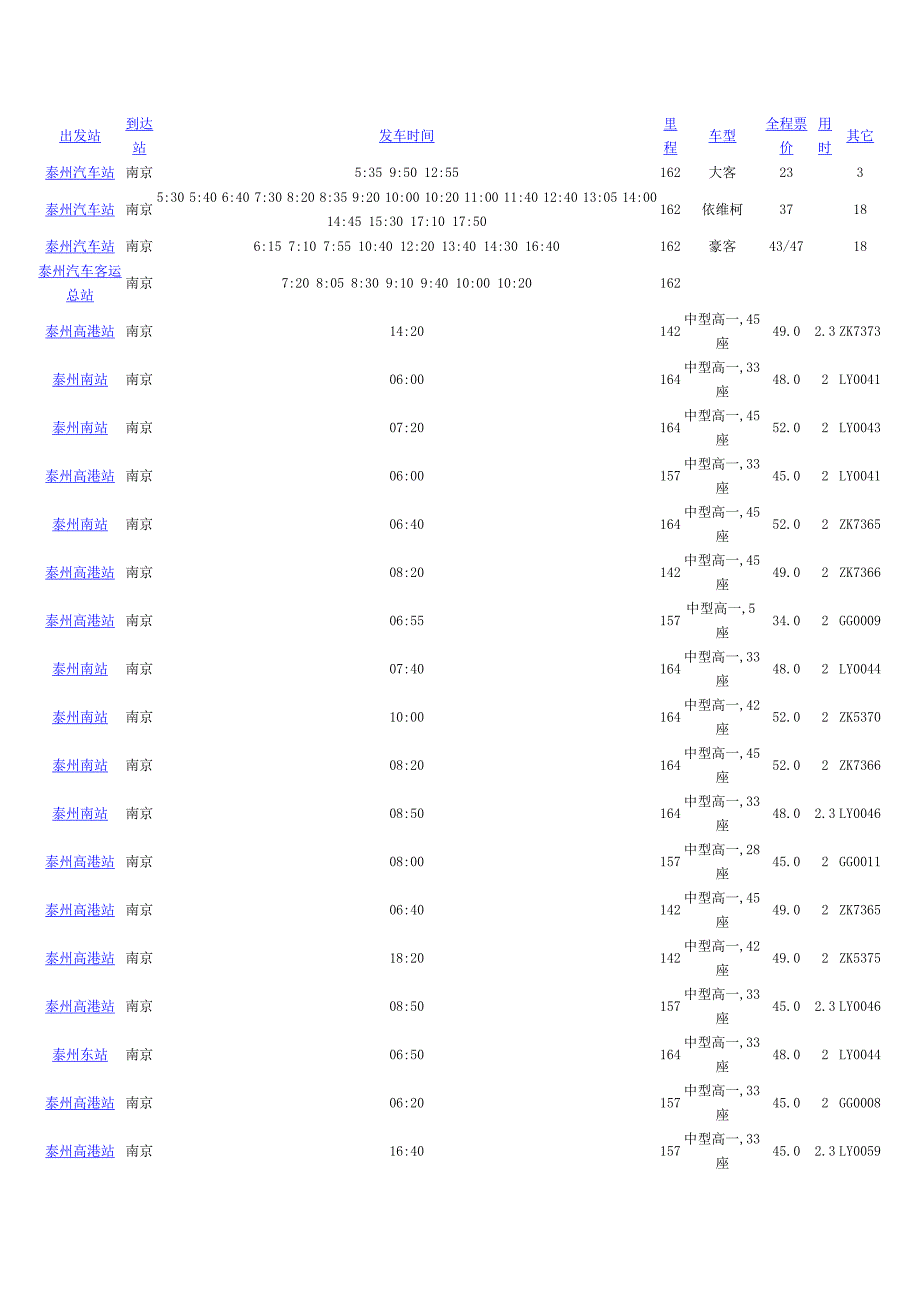 泰州至南京的汽车_第1页