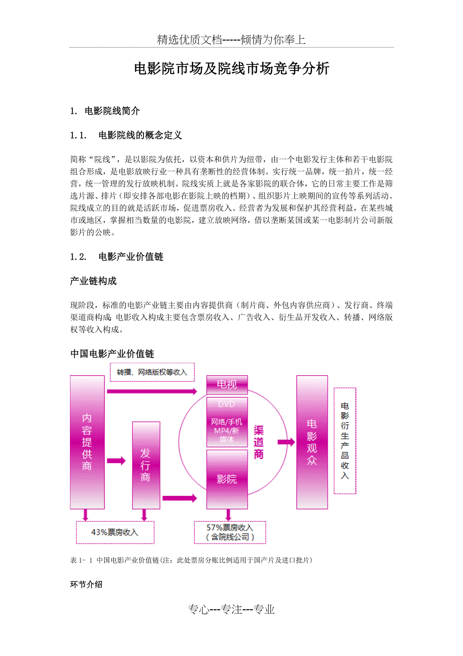 电影院市场及院线市(共17页)_第1页