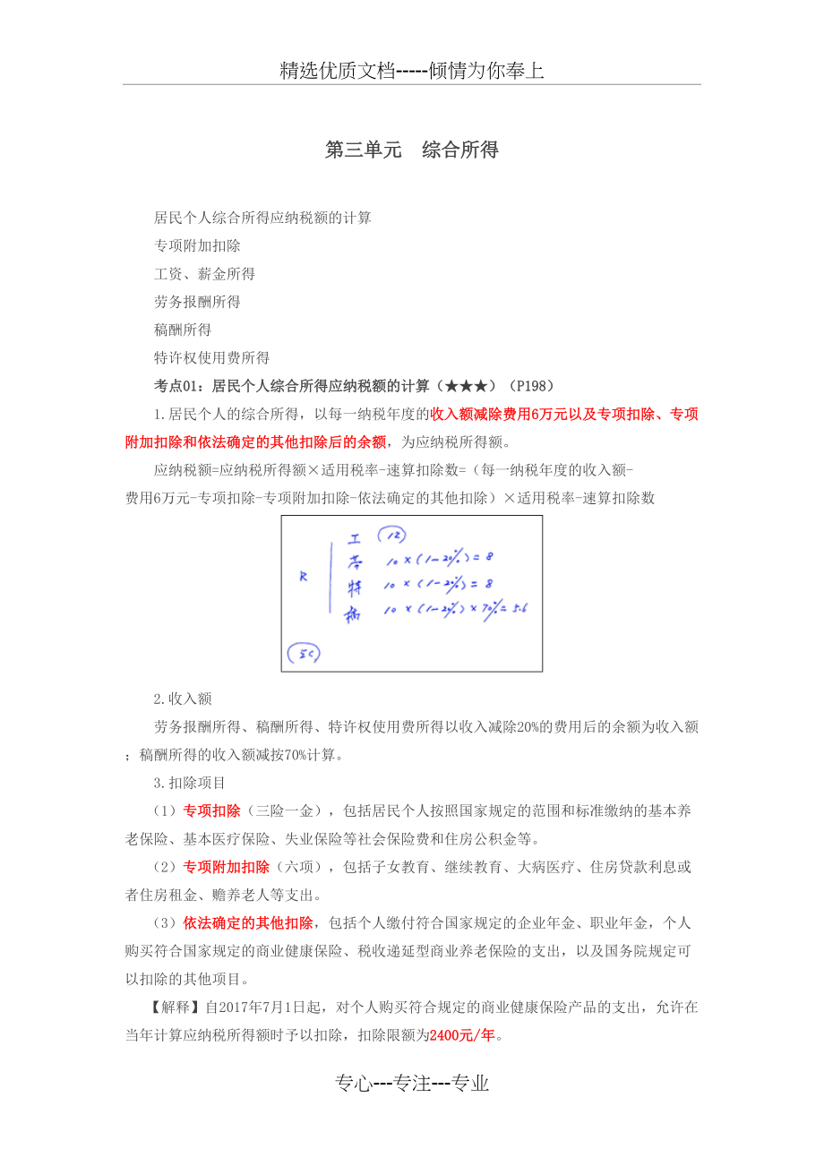 第32讲-居民个人综合所得应纳税额的计算、专项附加扣除、工资、薪金所得、劳务报酬所得、稿酬所得(共7页)_第1页