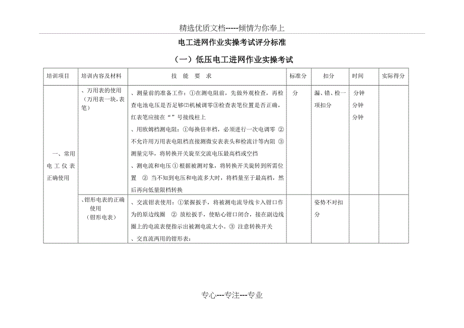 电工进网作业实操考试评分标准(共17页)_第1页