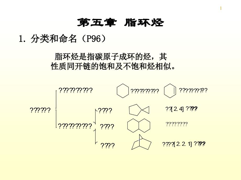 第五章 脂环烃分类和命名培训讲学_第1页