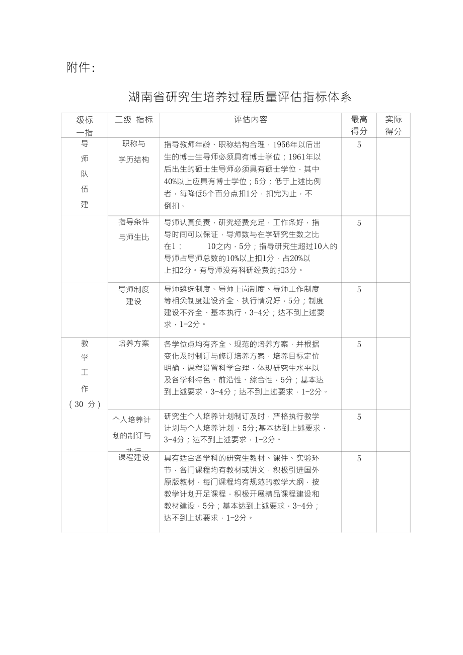 湖南省研究生培养过程质量评估指标体系(论文资料)_第1页