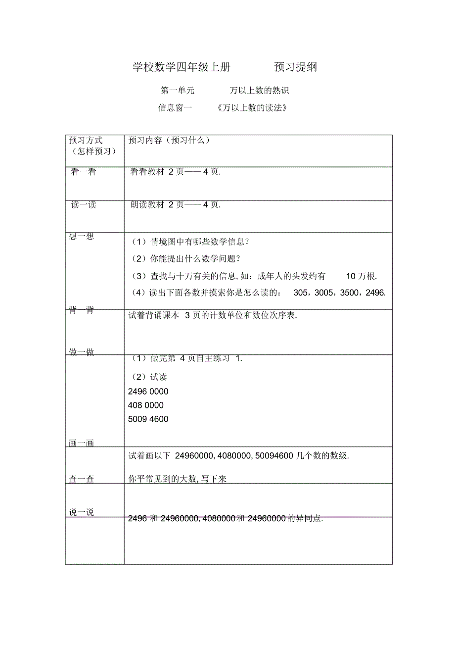 2022年青岛版小学数学四年级上册预习提纲_第1页