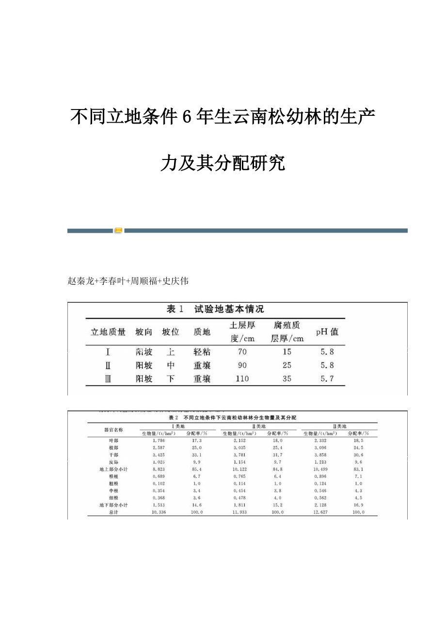 不同立地条件6年生云南松幼林的生产力及其分配研究_第1页