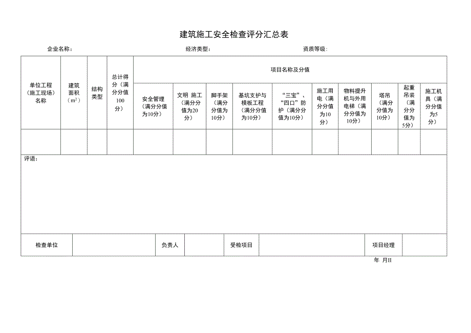 检查评分评分标准_第1页