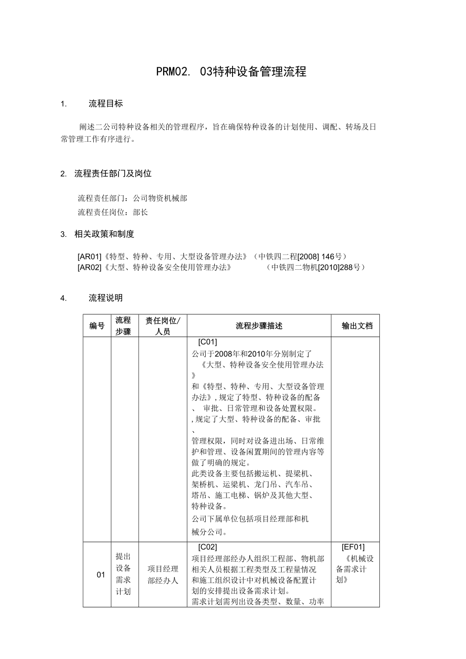 特种设备管理流程_第1页