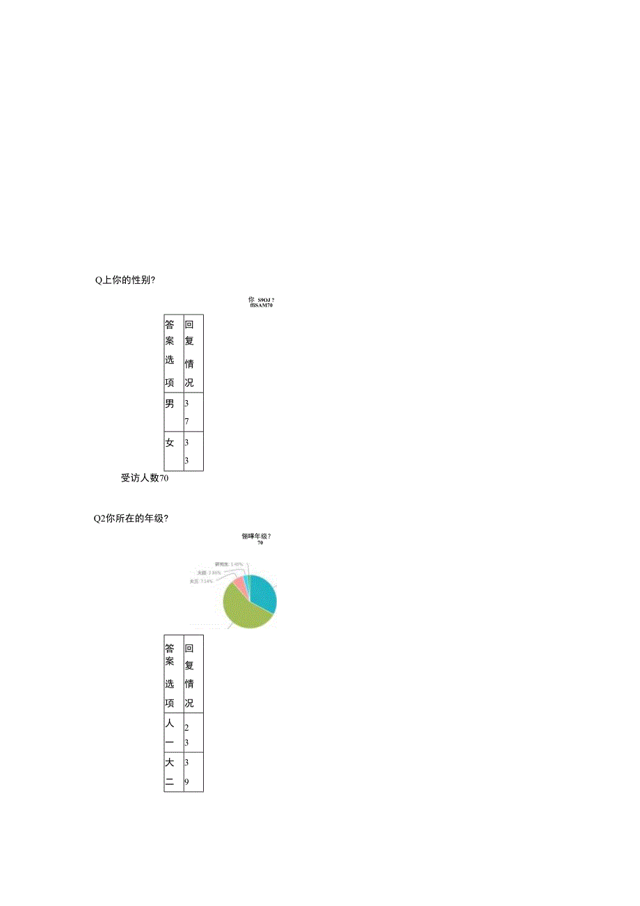 社会调研数据处理_第1页