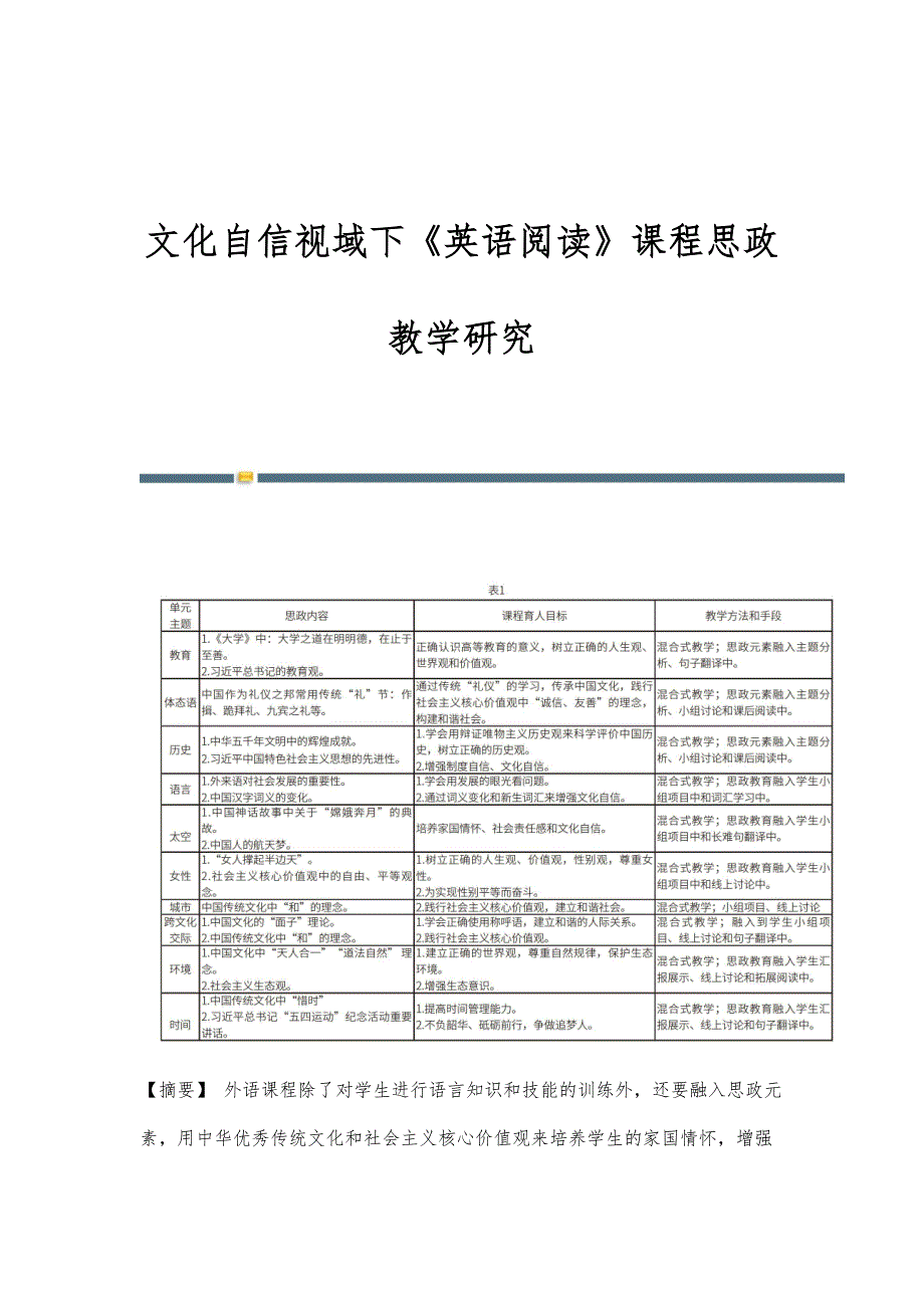 文化自信视域下《英语阅读》课程思政教学研究_第1页