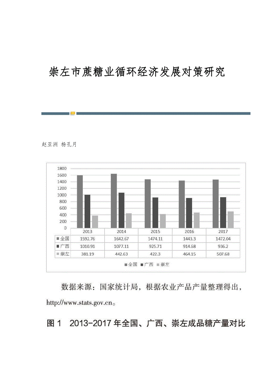 崇左市蔗糖业循环经济发展对策研究_第1页