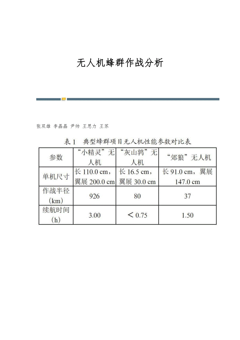 无人机蜂群作战分析_第1页