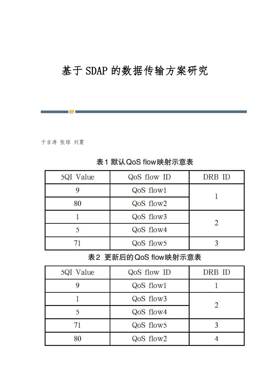 基于SDAP的数据传输方案研究_第1页