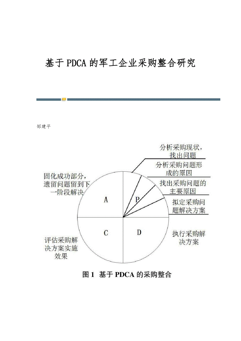 基于PDCA的军工企业采购整合研究_第1页