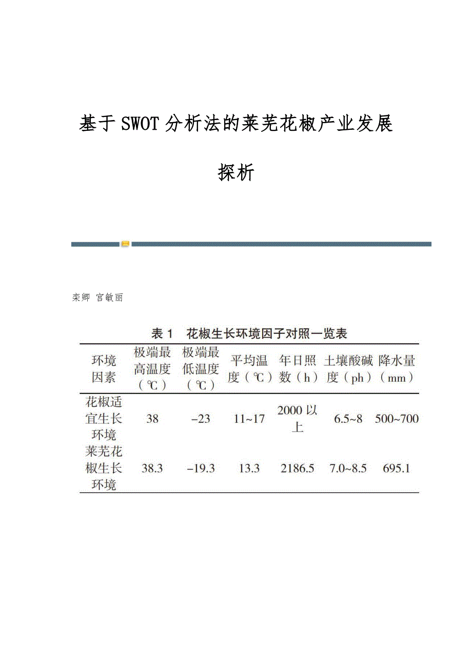 基于SWOT分析法的莱芜花椒产业发展探析_第1页