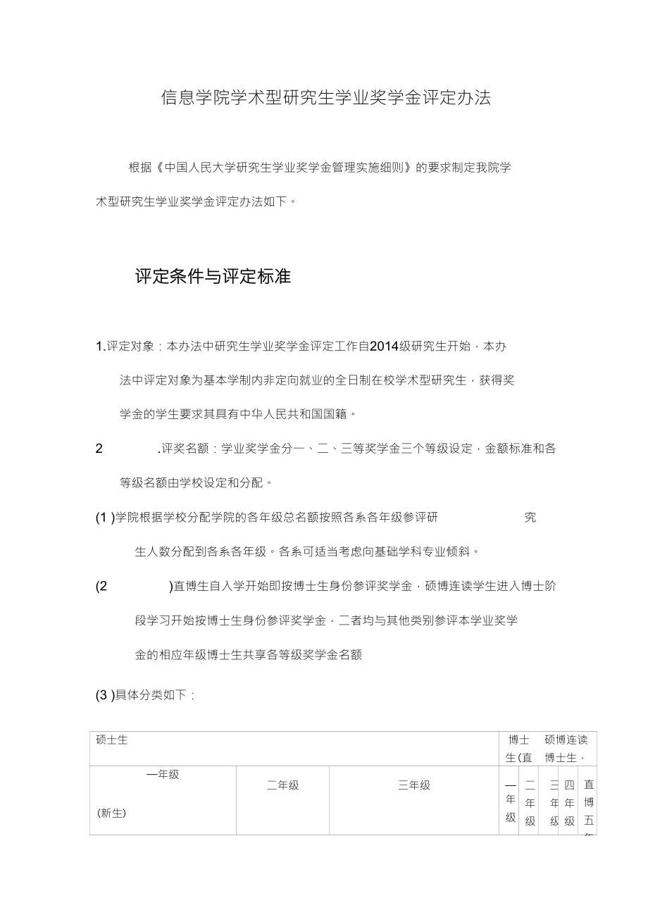 信息学院学术型研究生学业奖学金评定办法_第1页