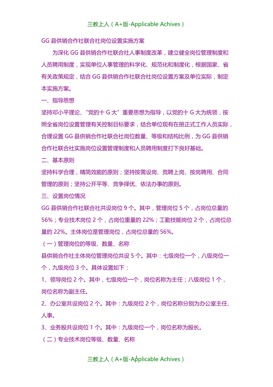 计划方案-供销合作社联合社岗位设置实施方案_第1页