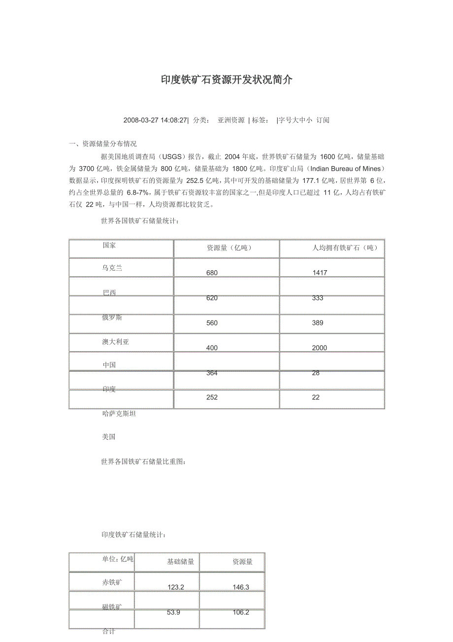印度铁矿石资源开发状况简介_第1页