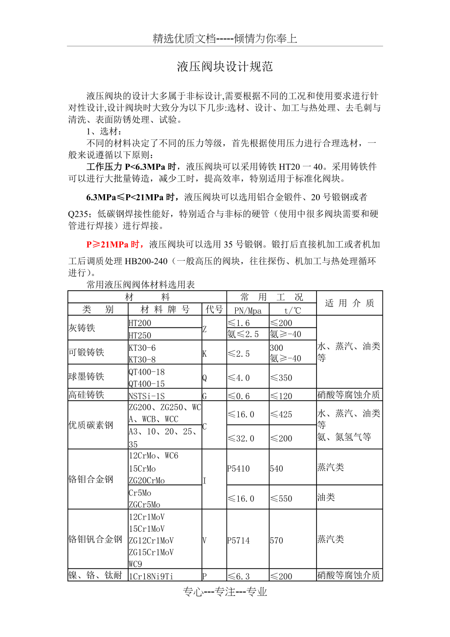 液压阀块设计经验-★★★★(共4页)_第1页