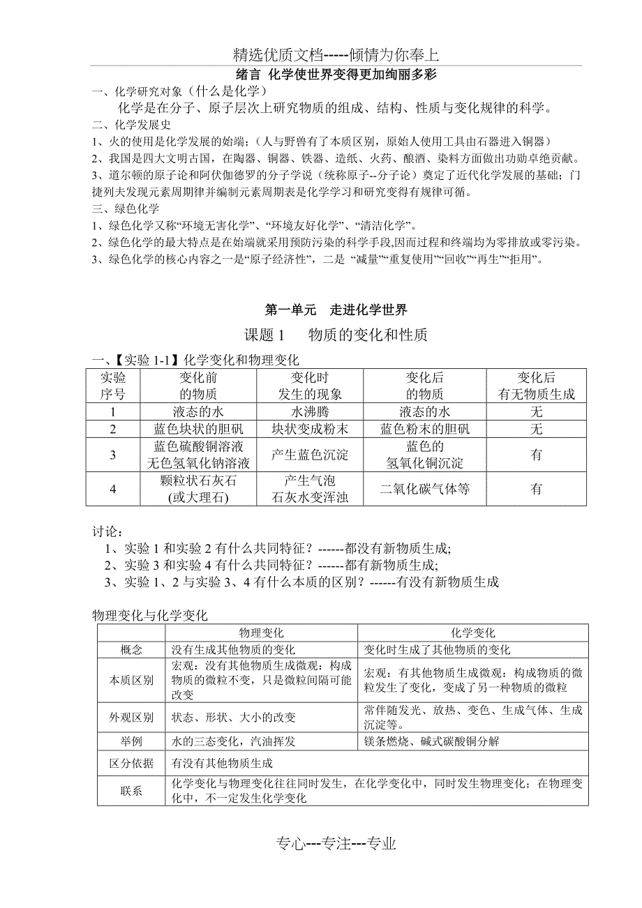 新人教版九年级化学上册各课题学生笔记(共31页)_第1页