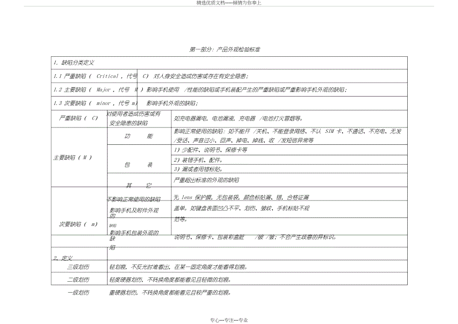 手机生产测试流程及检验标准(共20页)_第1页
