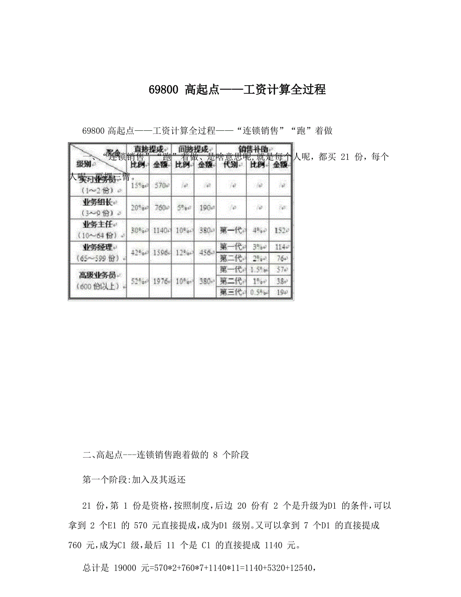 69800高起点——工资计算全过程_第1页