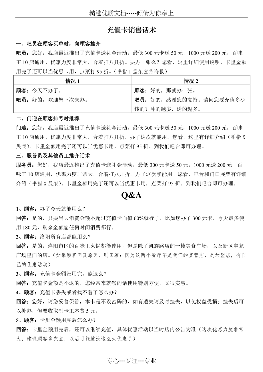 玮浩餐饮充值卡销售话术2013(共1页)_第1页