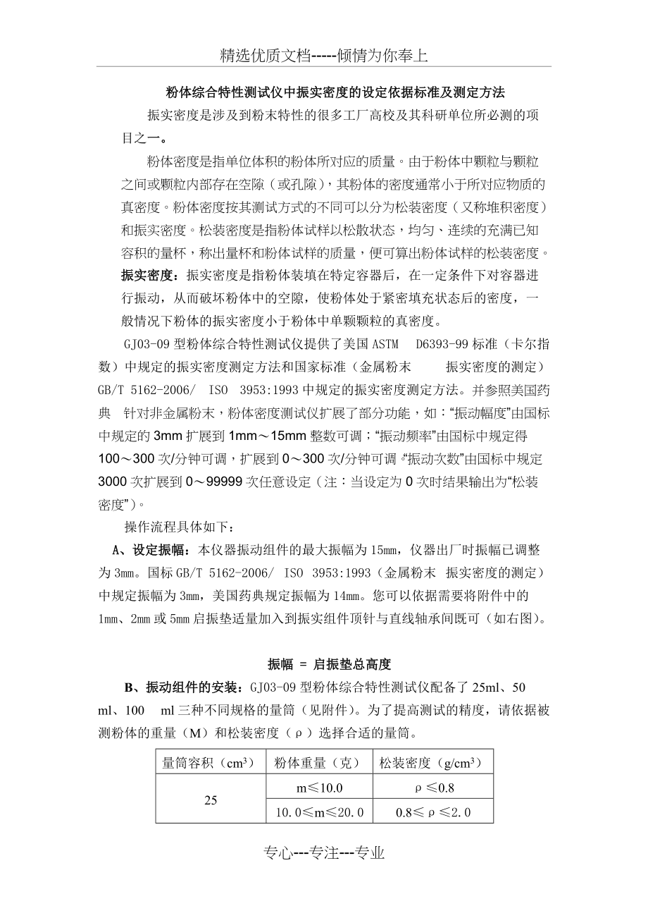 粉体综合特性测试仪中振实密度的设定依据标准及测定方法(共3页)_第1页