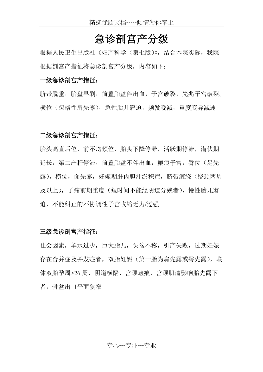 急诊剖宫产分级(共1页)_第1页