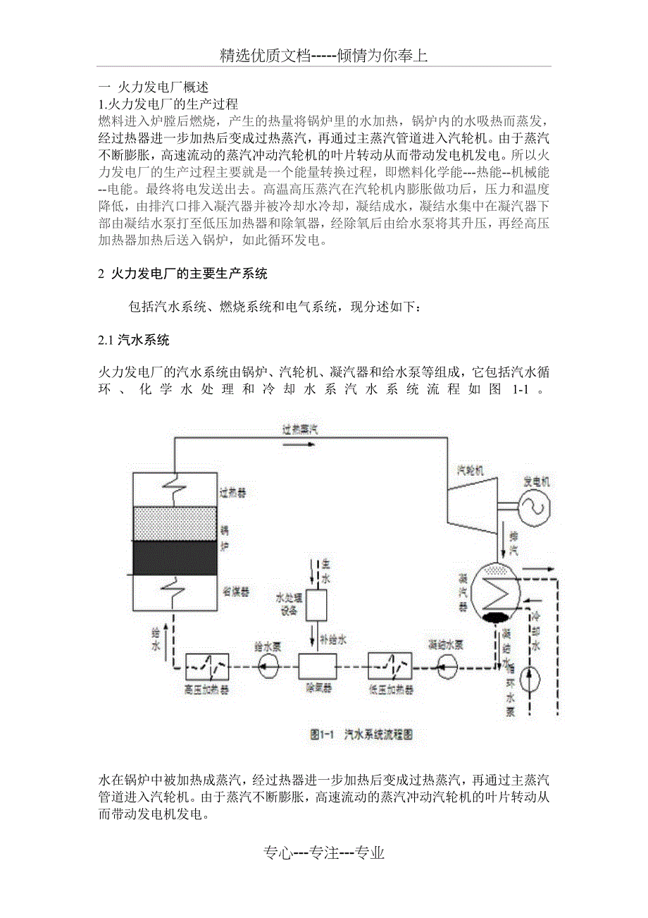 火力发电厂概述(共27页)_第1页