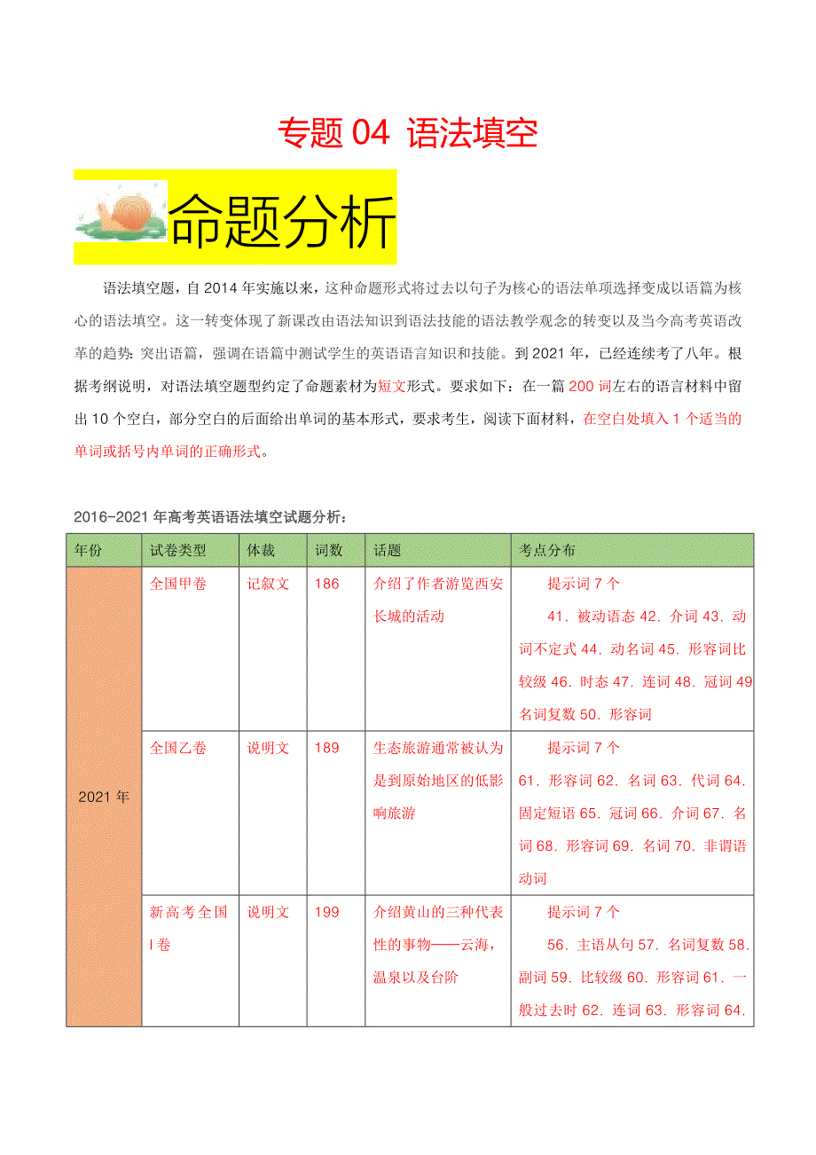 专题04 语法填空_第1页