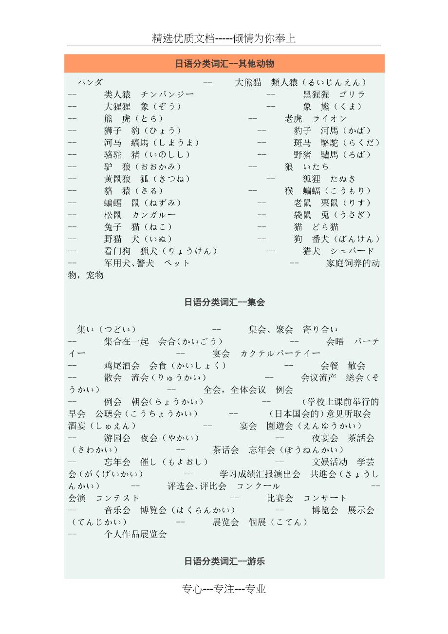 日语分类词汇(共10页)_第1页