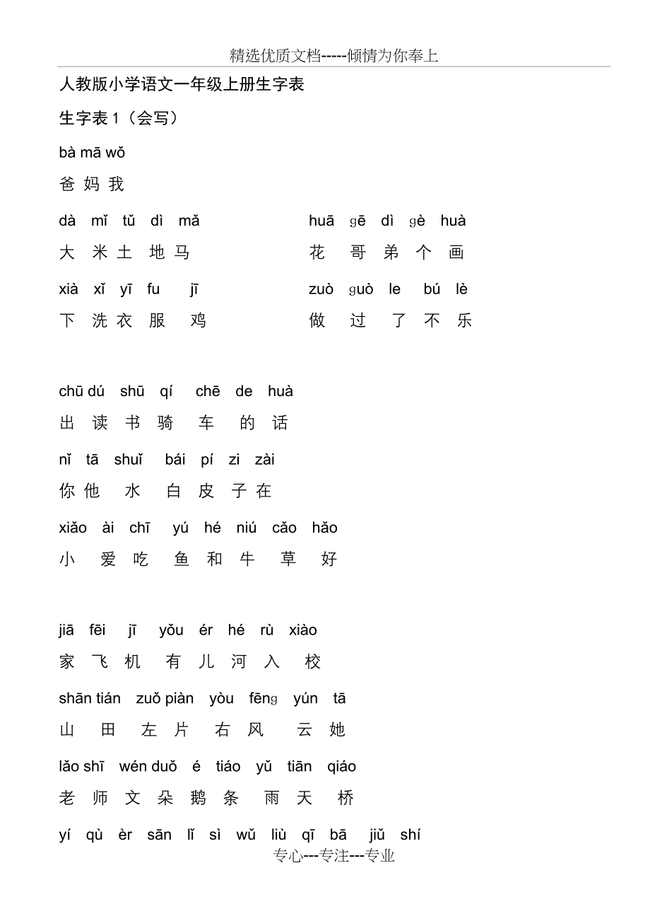 语文一年级上册生字表(共17页)_第1页