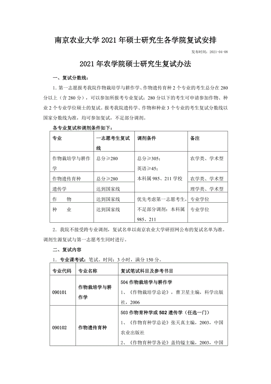 南京农业大学XXXX年硕士研究生各学院复试安排_第1页